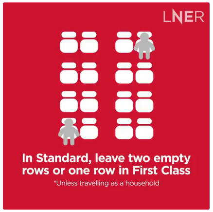 LNER coronavirus seating plan